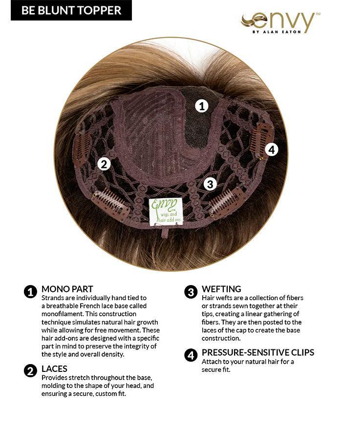 Be Blunt Bob Hair Topper | Lace Front, Monofilament Part by Envy | 100% Synthetic Fiber - Buy Wigs USA