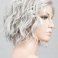 Scala Wig |Short Wavy Bob |Heat - Friendly Synthetic | Extended Lace Front | Ellen Wille - Image Maker Wigs Online