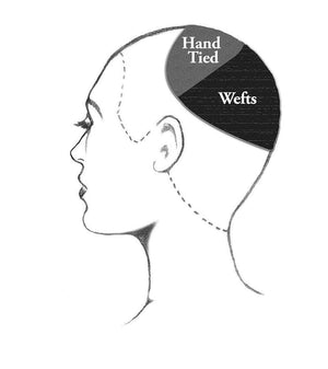 STYLE# 307-H: FALL / Human 16" Remi hair fall / larger 3/4 demi-cap coverage - Buy Wigs USA