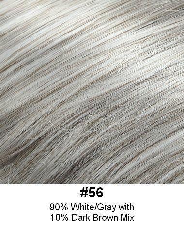 Look of Love Bixie Wig part Pixie Part Bob HD Heat Resistant - Buy Wigs USA