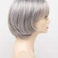 Be Blunt Bob Hair Topper | Lace Front, Monofilament Part by Envy | 100% Synthetic Fiber - Buy Wigs USA