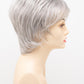 ELLE | Ready to Wear | Synthetic Wig | Open Cap | Envy | Alan Eaton - Buy Wigs USA