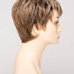 FIONA - EnvyHair Monofilament Top Crown Lace Front Wig Pixi Cut - Buy Wigs USA