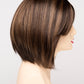 Kimberly - Mono Top Ready to Wear Synthetic Wig by Envy - Buy Wigs USA