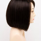 London - Lace Front Mono Part Synthetic Wig by Envy - Buy Wigs USA