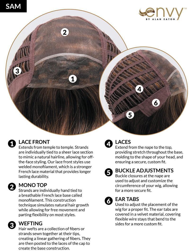 Sam Synthetic Lace Front Wig Mono Top - Buy Wigs USA