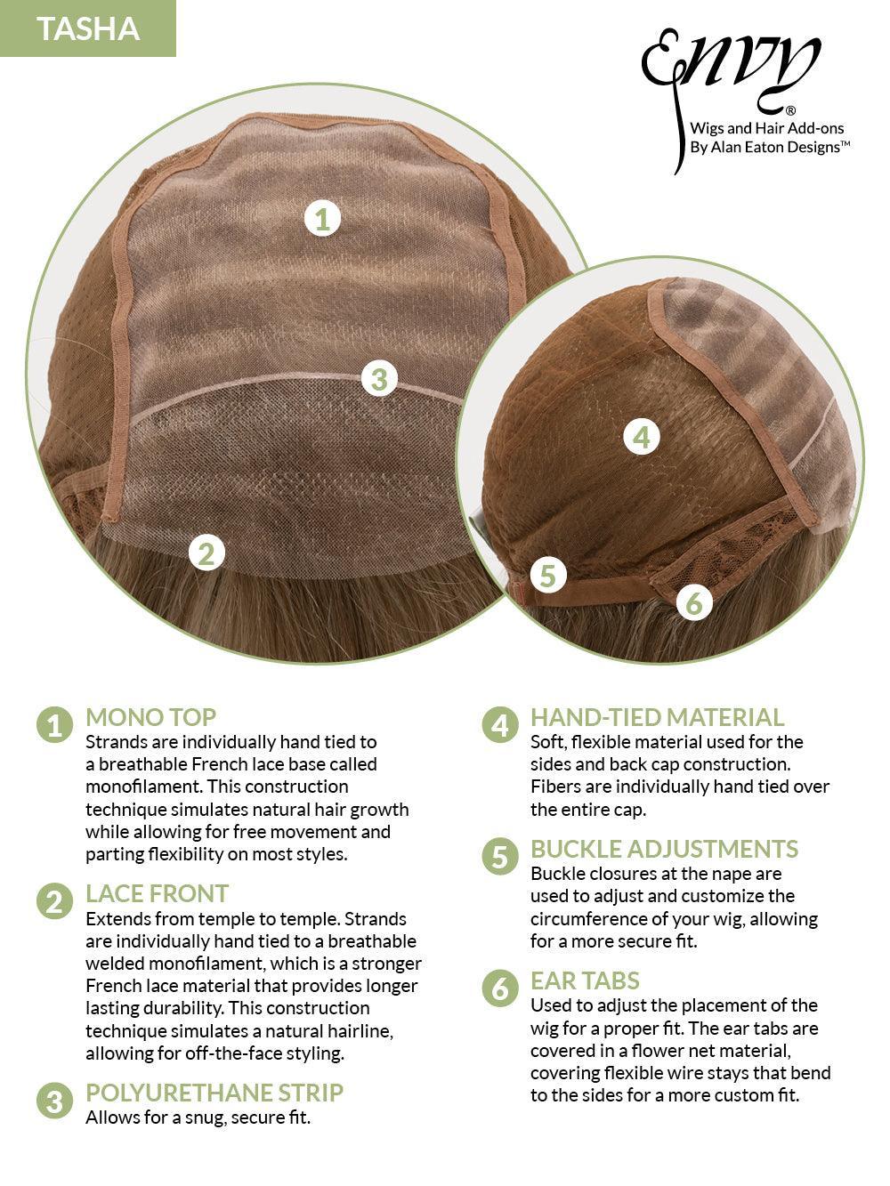 Tasha Synthetic Hand-Tied Lace Front Mono Top Wig - Buy Wigs USA