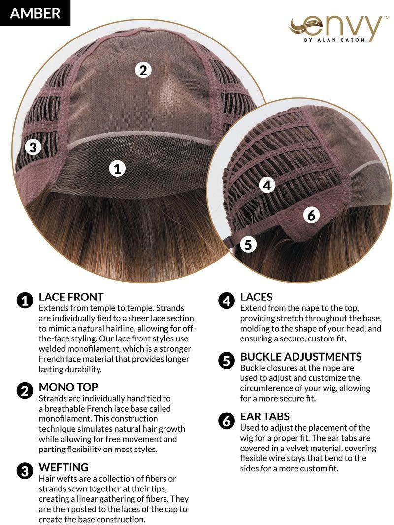 Amber | Ready - to - Wear Synthetic Wig | Lace Front Mono Top | Envy - Image Maker Wigs Online
