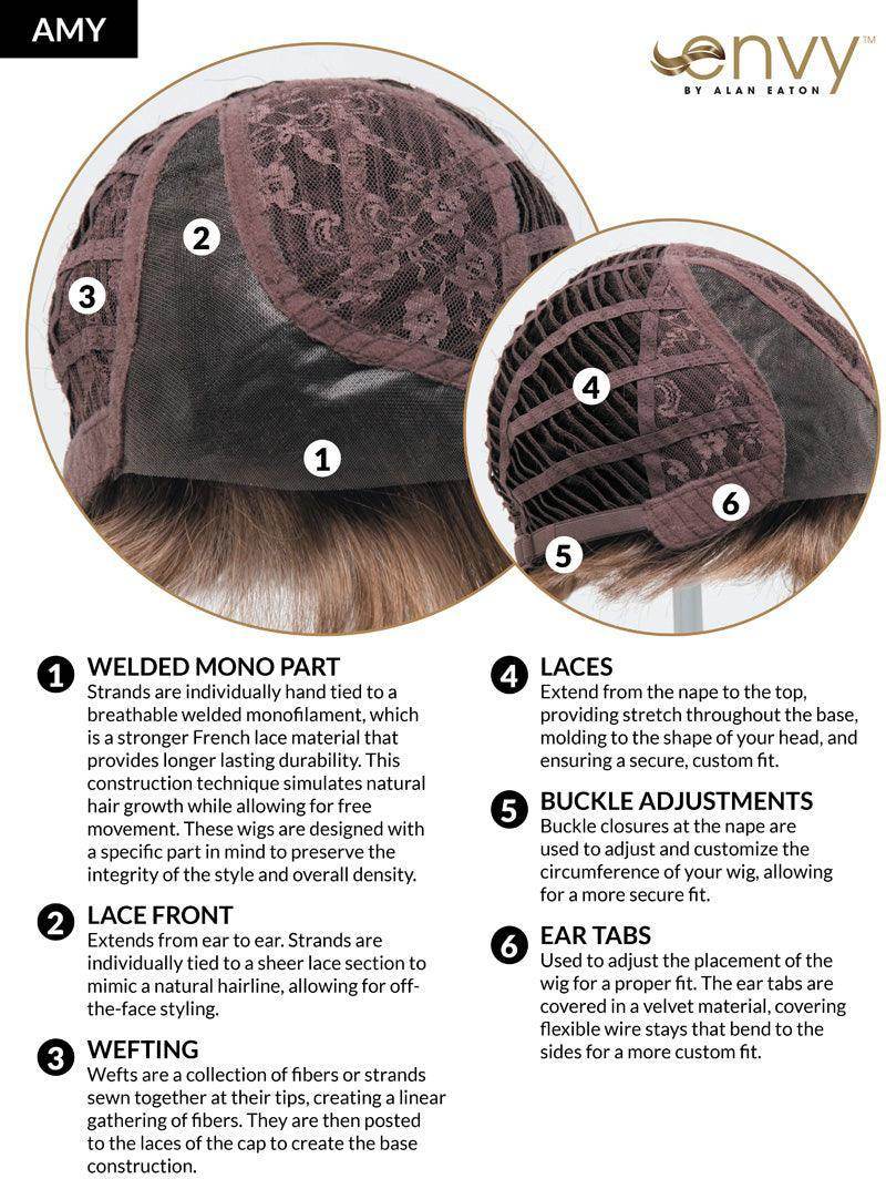 AMY | Lace Front Monofilament Part Synthetic Wig | Envy Alan Eaton - Image Maker Wigs Online
