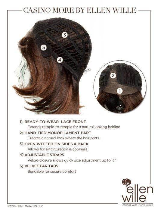 Casino More | Casino More | Hair Power | Synthetic Wig | Lace Front Mono Part Synthetic Wig by Ellen Wille | Image Maker Wigs Online