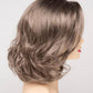 CHLOE | Lace Front | Mono Part | Ready to Wear | Synthetic Wig | Envy | Alan Eaton - Image Maker Wigs Online