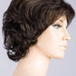 Daily | Large | Hair Power | Synthetic Wig | Lace Front | Mono Crown | Ellen Wille - Buy Wigs USA