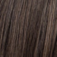 Drive | Perucci | Heat Friendly Synthetic Wig | Lace Front | Mono Part | Ellen Wille - Buy Wigs USA
