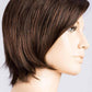 Fame | Hair Society | Synthetic Wig | Ellen Wille - Image Maker Wigs Online