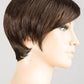 Fenja | Hair Power | Synthetic Wig | Ellen Wille - Image Maker Wigs Online