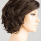 Flair Mono | Hair Power | Synthetic Wig | Ellen Wille - Image Maker Wigs Online