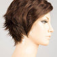 Flip Mono | Hair Power | Synthetic Wig | Ellen Wille - Image Maker Wigs Online