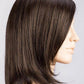 Flirt | Changes Collection | Synthetic Wig | Ellen Wille - Image Maker Wigs Online
