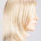 Flirt | Changes Collection | Synthetic Wig | Ellen Wille - Image Maker Wigs Online