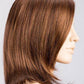 Flirt | Changes Collection | Synthetic Wig | Ellen Wille - Image Maker Wigs Online
