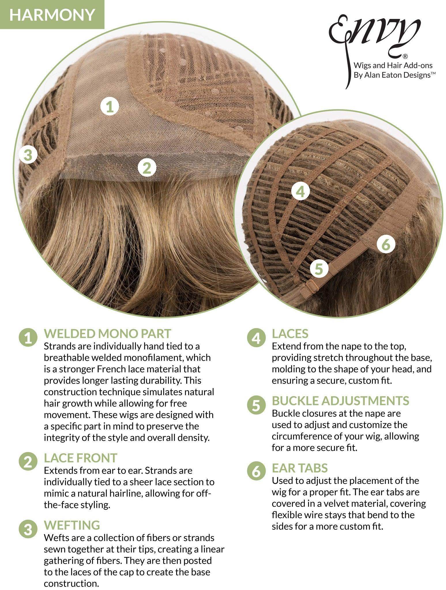 HARMONY - Lace Front Mono Part Synthetic Wig - Image Maker Wigs Online