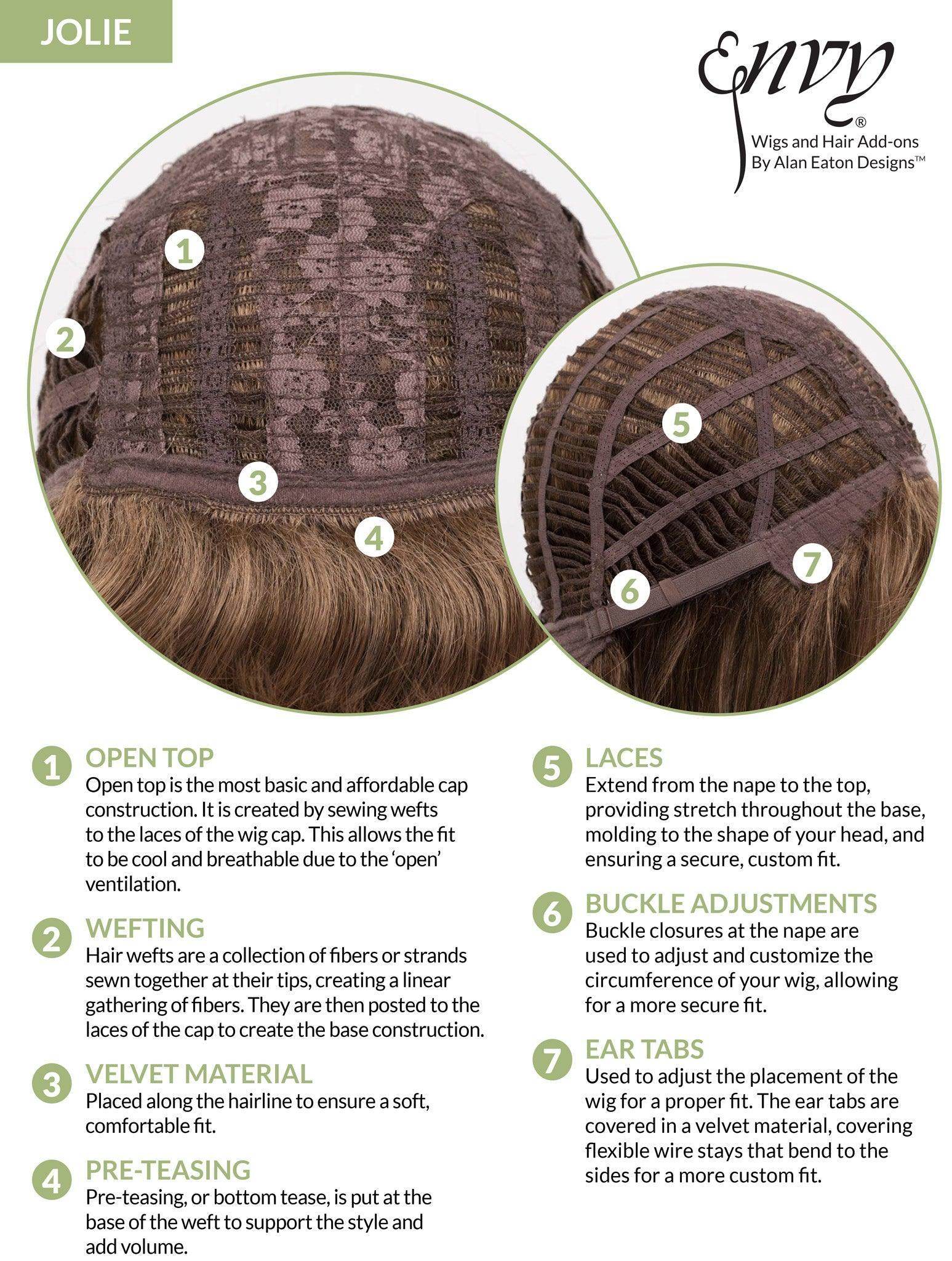 Jolie - Ready to Wear Synthetic Wig by Envy - Image Maker Wigs Online