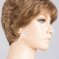 Light Mono | Hair Power | Synthetic Wig | Ellen Wille - Image Maker Wigs Online