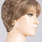 Light Mono | Hair Power | Synthetic Wig - Buy Wigs USA
