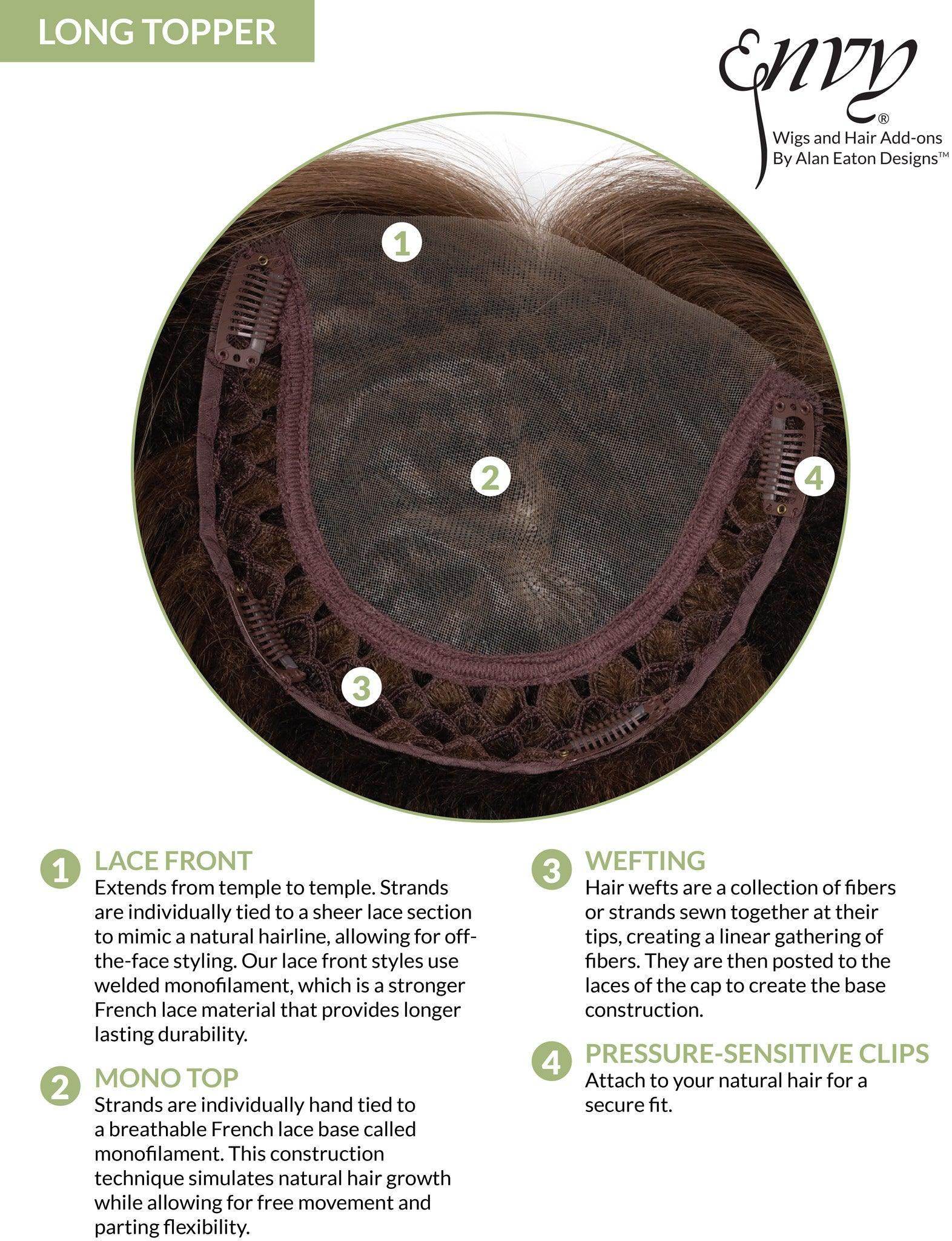 Long Topper - Lace Front Mono Top Synthetic by Envy - Image Maker Wigs Online