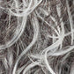 Loop | Changes Collection | Synthetic Wig | Ellen Wille - Image Maker Wigs Online