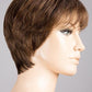 Love Comfort | Hair Power | Synthetic Wig - Buy Wigs USA