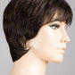 Love Comfort | Hair Power | Synthetic Wig - Buy Wigs USA