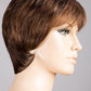Love Comfort | Hair Power | Synthetic Wig - Buy Wigs USA