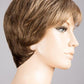 Love Comfort | Hair Power | Synthetic Wig - Buy Wigs USA