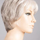 Love Comfort | Hair Power | Synthetic Wig - Buy Wigs USA
