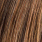 Narano | Modixx Collection | Synthetic Wig | Ellen Wille - Image Maker Wigs Online