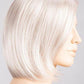 Narano | Modixx Collection | Synthetic Wig | Ellen Wille - Image Maker Wigs Online
