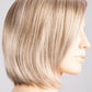 Narano | Modixx Collection | Synthetic Wig | Ellen Wille - Image Maker Wigs Online