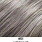 Next to Nothing 6" Synthetic Hair Spot Filler | Lightweight Volume Boost | Look of Love NTN - 6 - Image Maker Wigs Online