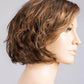 Night | Changes Collection | Synthetic Wig | Ellen Wille - Image Maker Wigs Online