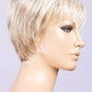 Pixie | Changes Collection | Synthetic Wig | Ellen Wille - Image Maker Wigs Online