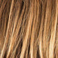 Pixie | Changes Collection | Synthetic Wig | Ellen Wille - Image Maker Wigs Online