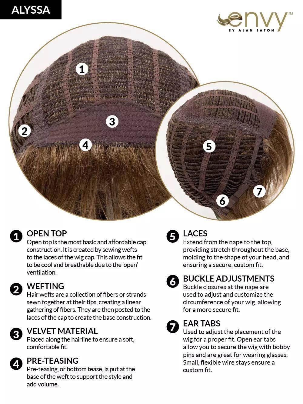 PT Petite Alyssa Open Top Synthetic Wig - Image Maker Wigs Online