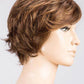 Raise | Changes Collection | Synthetic Wig | Ellen Wille - Image Maker Wigs Online
