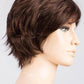 Raise | Changes Collection | Synthetic Wig | Ellen Wille - Image Maker Wigs Online