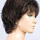 Rica | Modixx Collection | Synthetic Wig | Ellen Wille - Image Maker Wigs Online