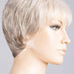Rimini Mono Large | Modixx Collection | Synthetic Wig - Buy Wigs USA