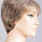 Rimini Mono | Modixx Collection | Synthetic Wig | Ellen Wille - Image Maker Wigs Online