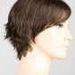 Sky | Hair Power | Synthetic Wig n| Ellen WIlle - Image Maker Wigs Online