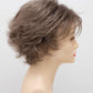Victoria Synthetic Wig Basic Open Top - Image Maker Wigs Online